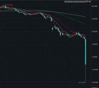 史无前例！美国原油期货暴跌至负值，负油价时